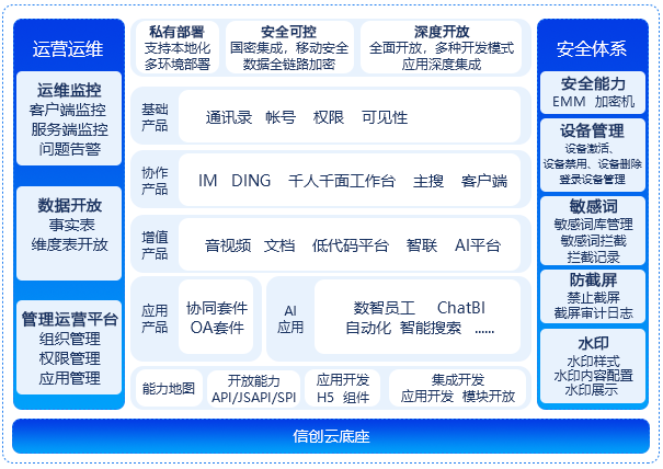 购宝钱包(中国)钉